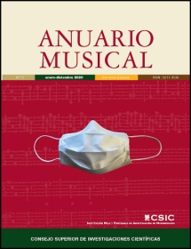 Anuario Musical, 2020